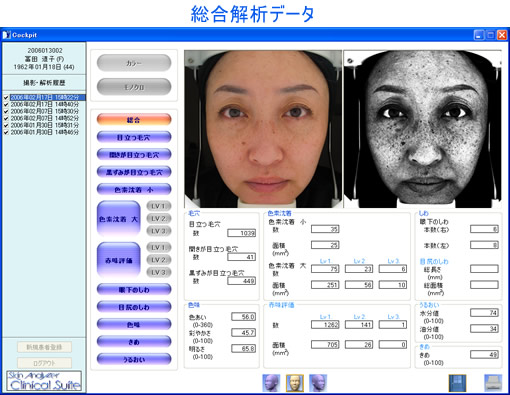 肌診断解析総合