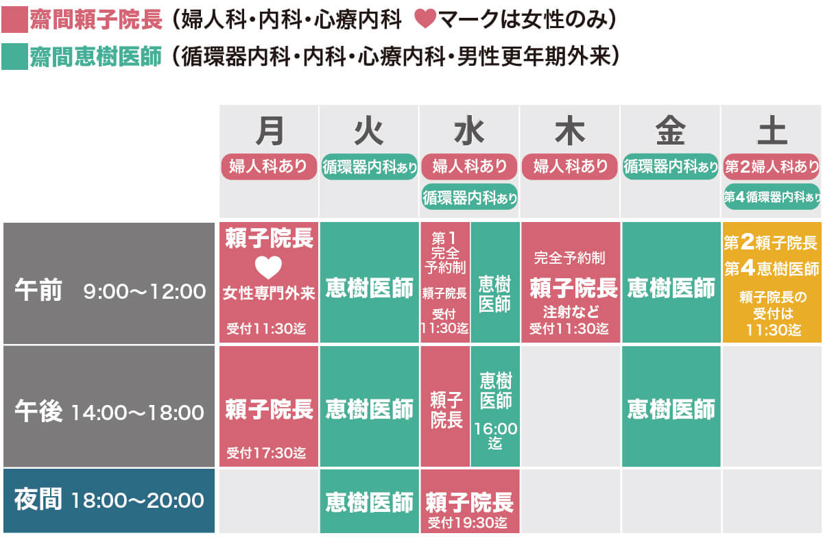 協和医院診療時間・担当医表