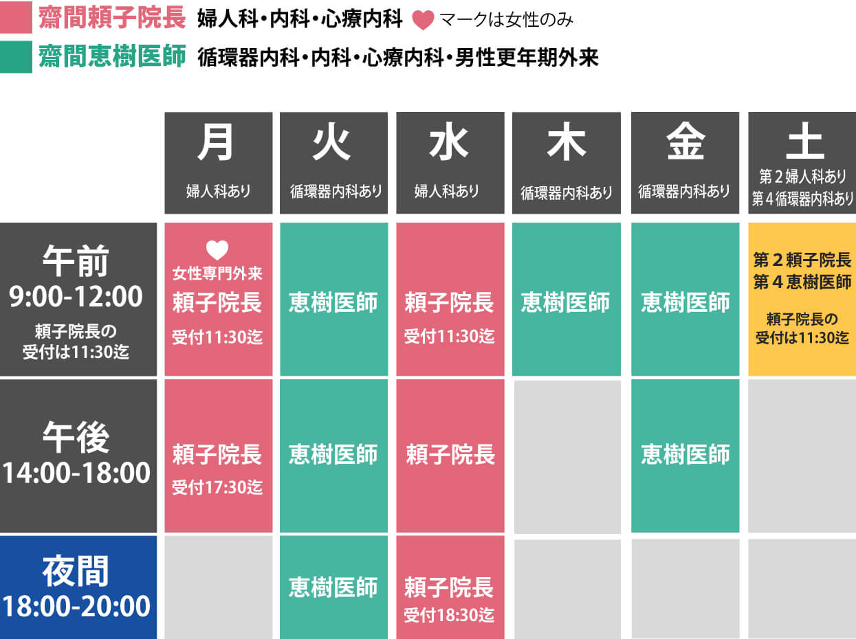 協和医院診療時間・担当医表